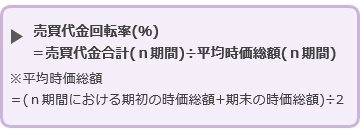 売買代金回転率の計算式