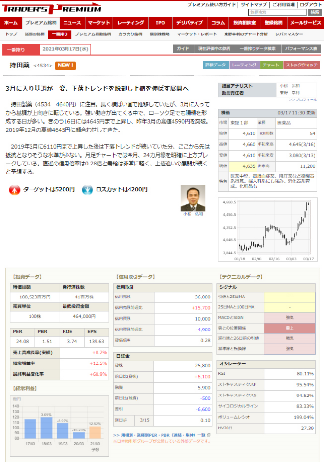 人気推奨銘柄情報「一番搾り」