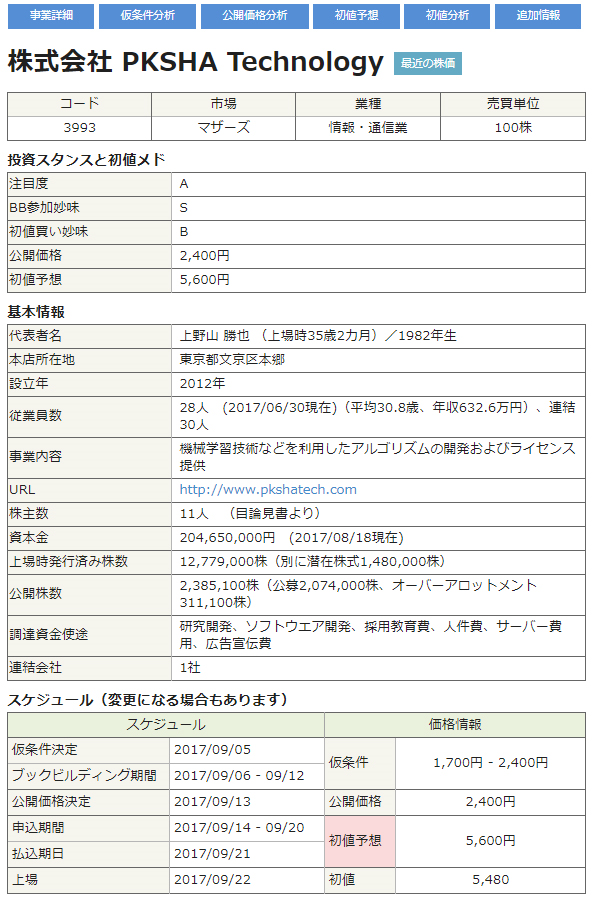 『IPO銘柄詳細』画面