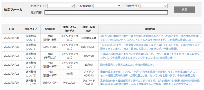 オンライン投資顧問サービス投資相談室