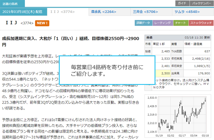 『話題の銘柄』のコンテンツ画面